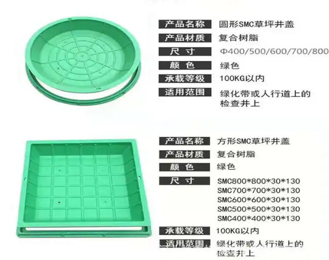 吴川树脂复合种植井盖展示